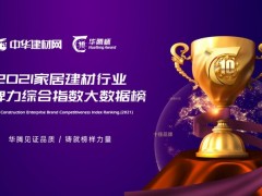 成就荣耀！“华腾杯”2021木门十佳品牌重磅揭晓！